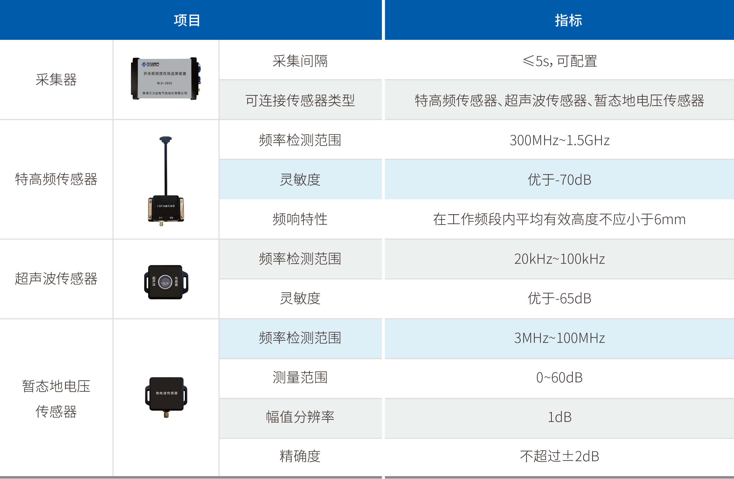 永兴集团·(CHN)官方网站