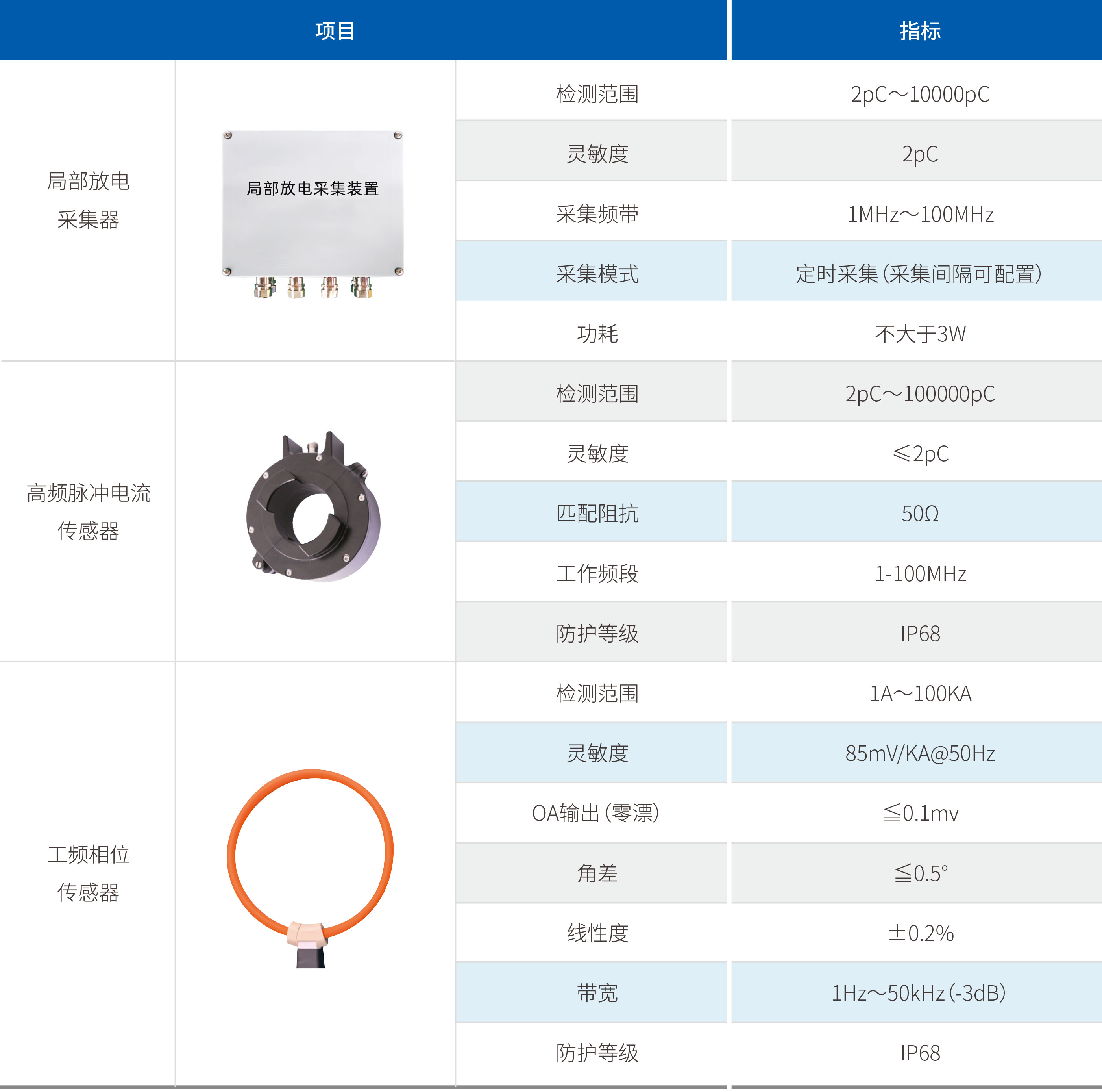 永兴集团·(CHN)官方网站