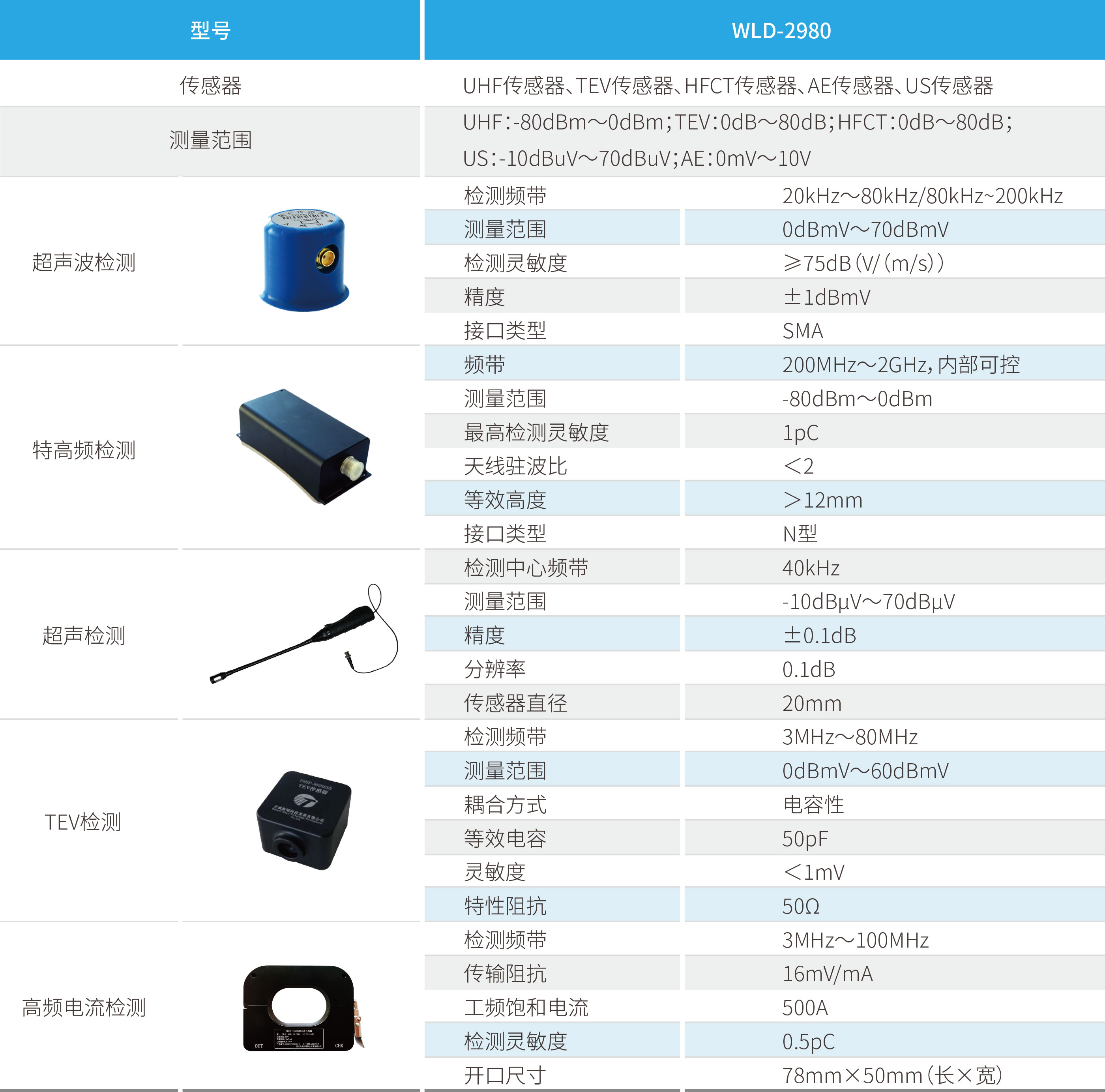永兴集团·(CHN)官方网站