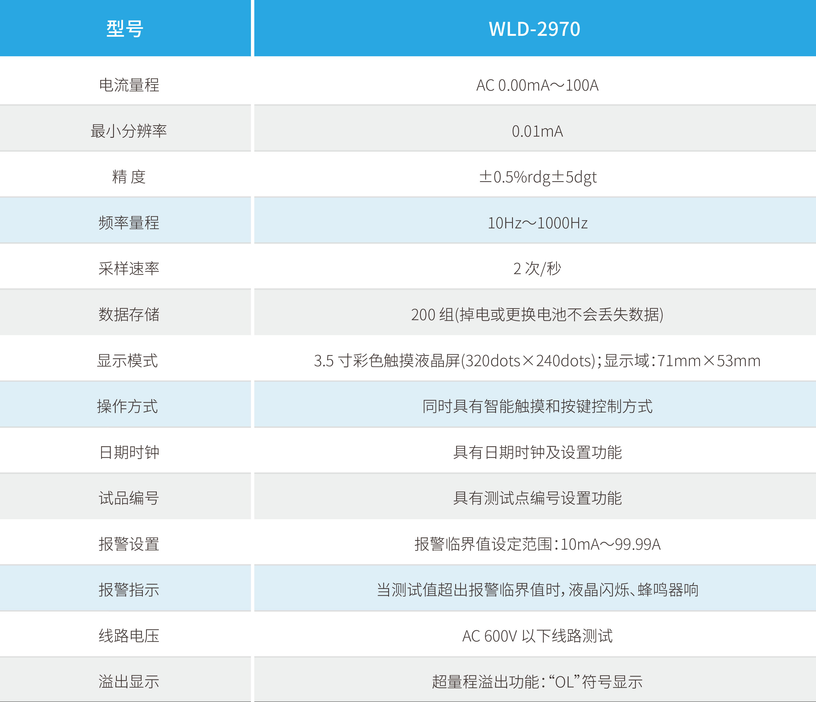 永兴集团·(CHN)官方网站