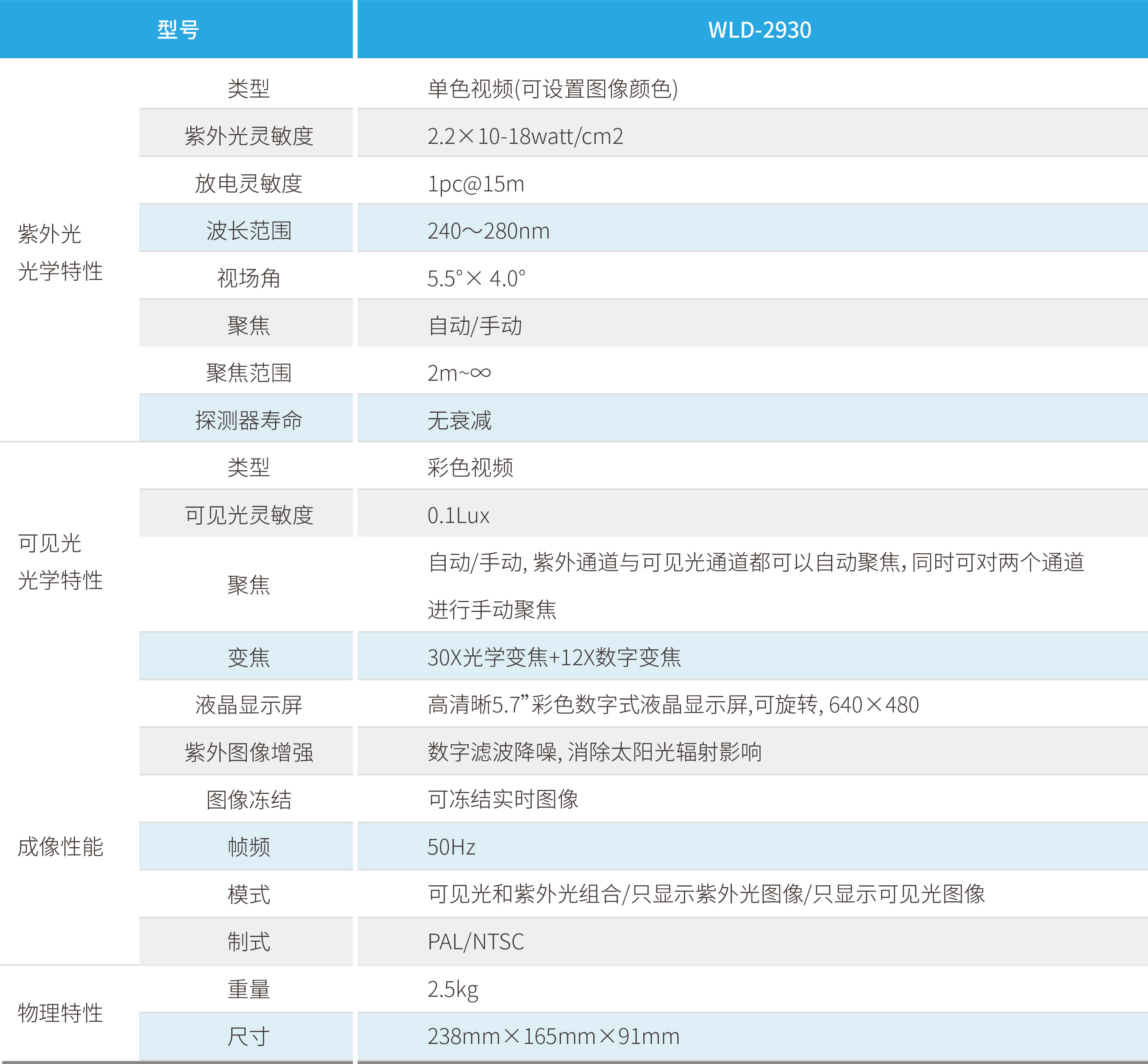 永兴集团·(CHN)官方网站
