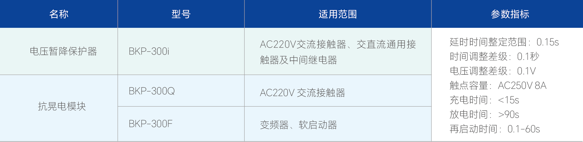永兴集团·(CHN)官方网站