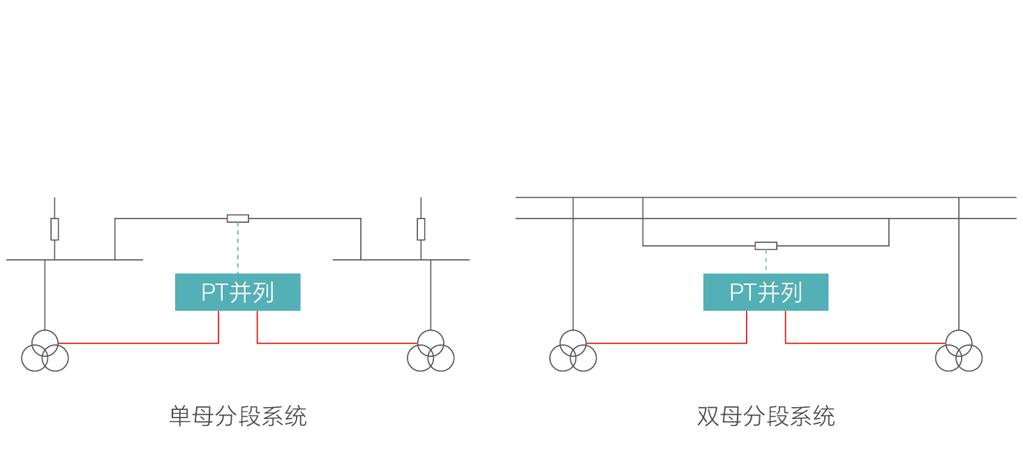 永兴集团·(CHN)官方网站