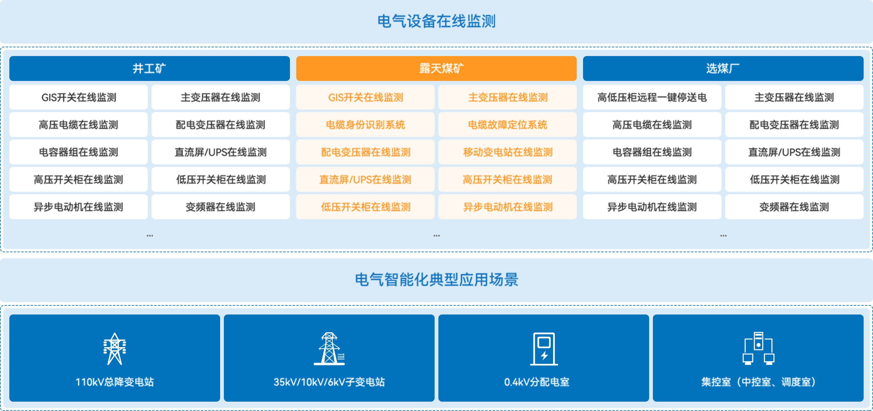 永兴集团·(CHN)官方网站