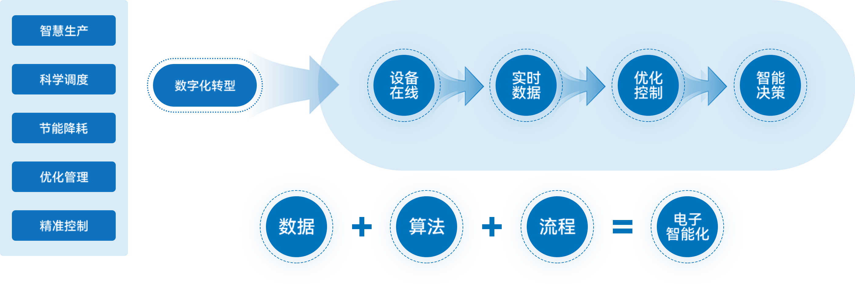 永兴集团·(CHN)官方网站