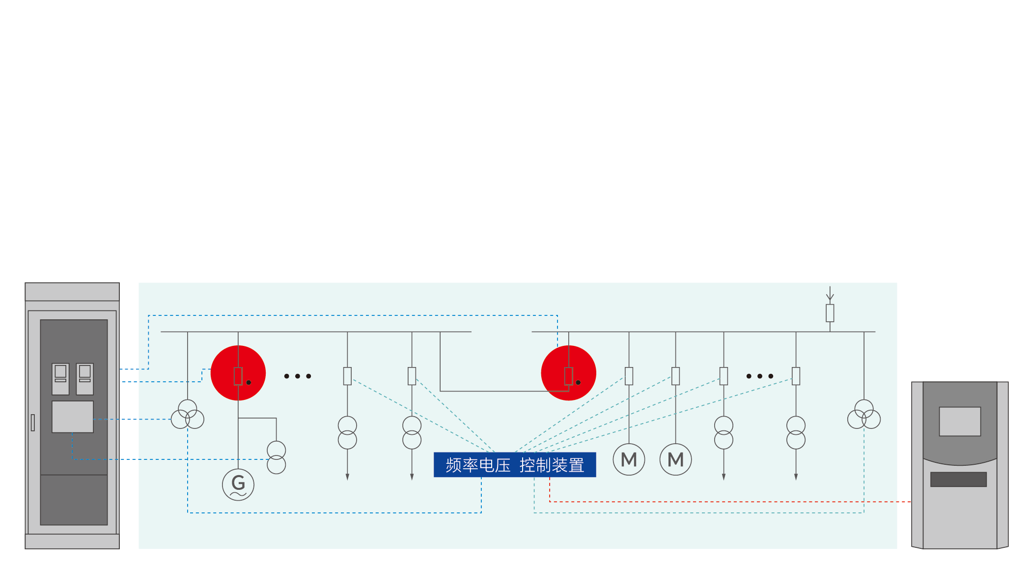 永兴集团·(CHN)官方网站