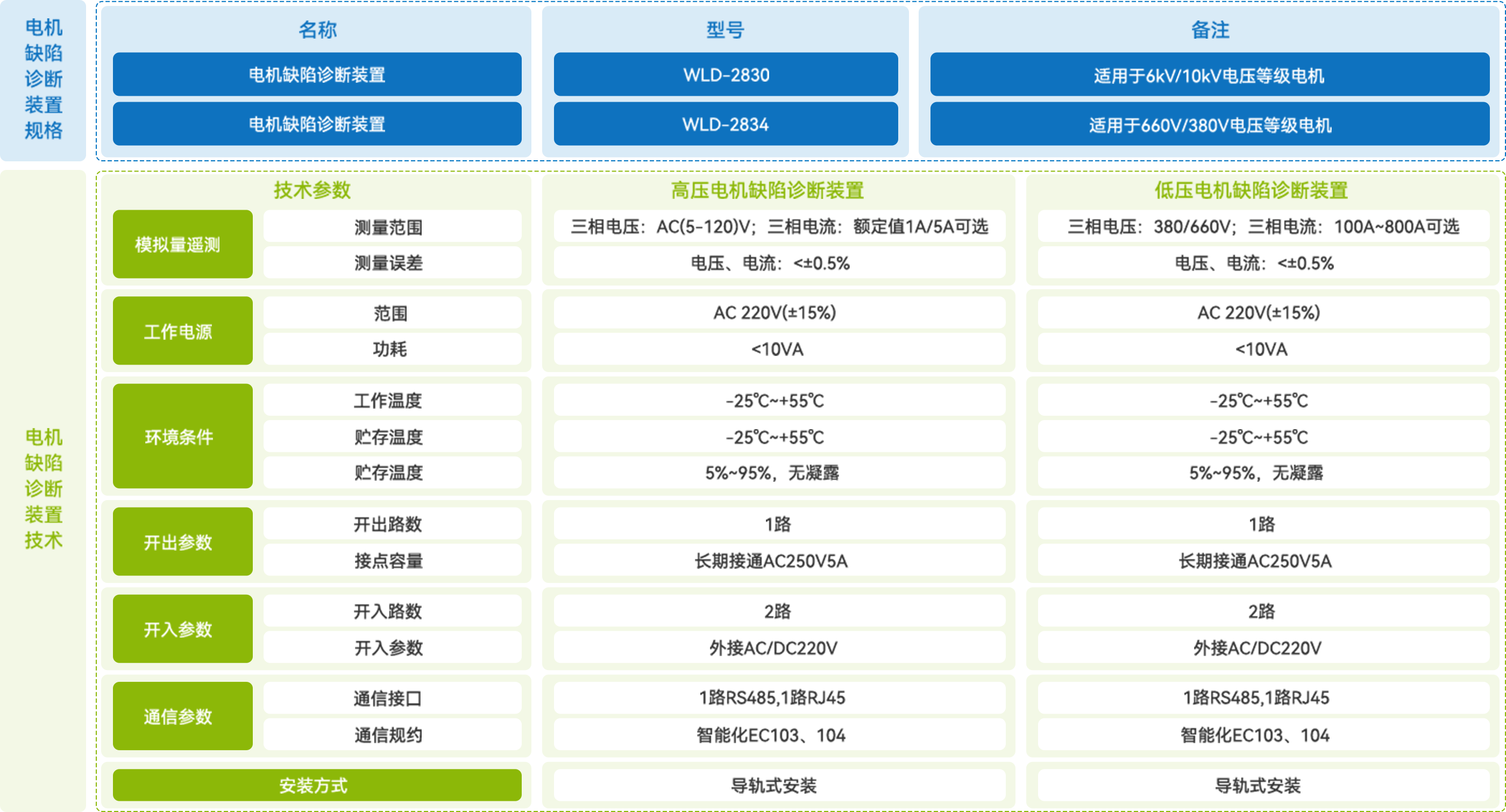 永兴集团·(CHN)官方网站
