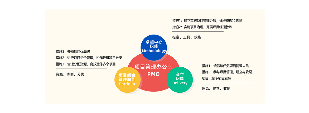永兴集团·(CHN)官方网站