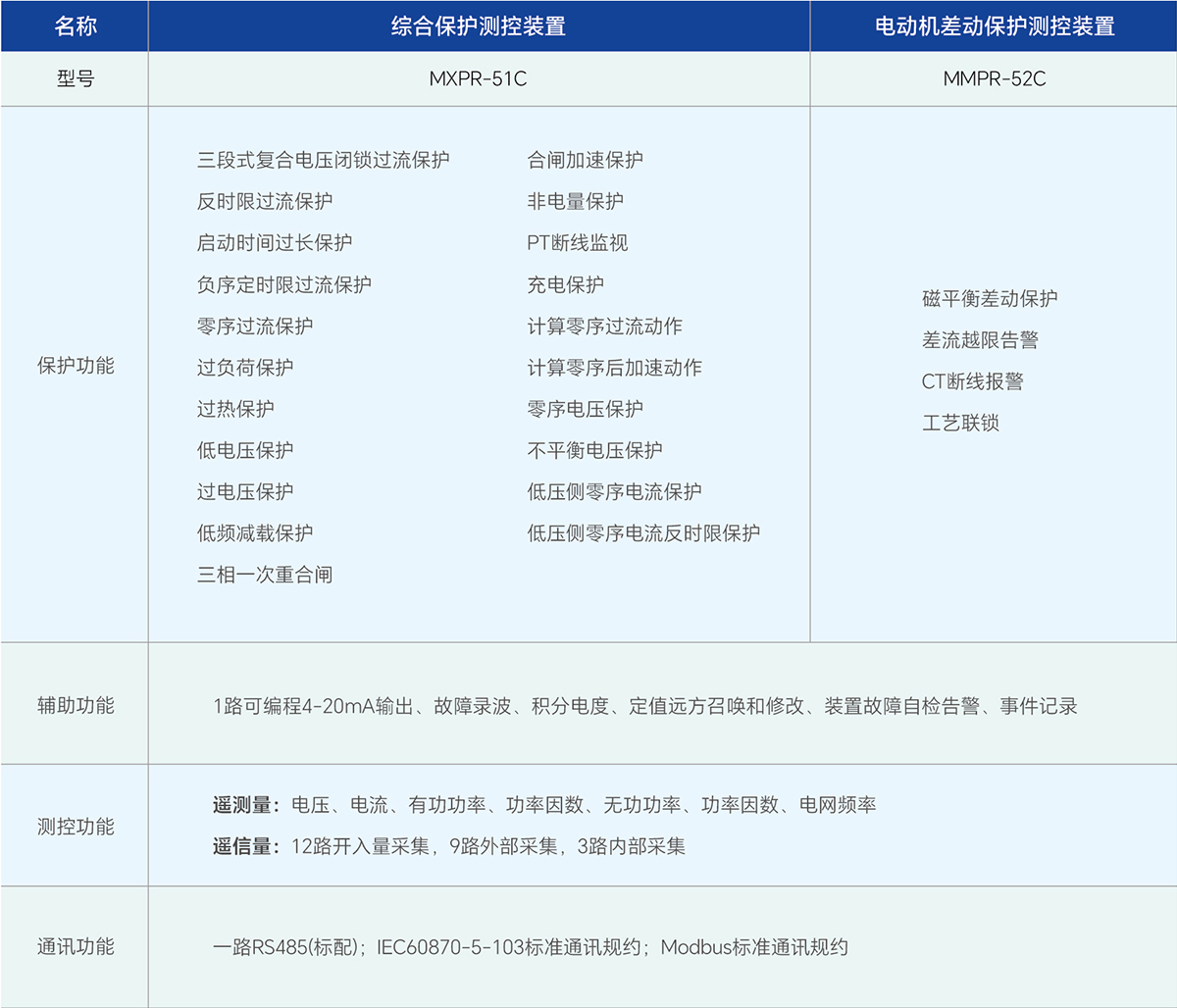 永兴集团·(CHN)官方网站