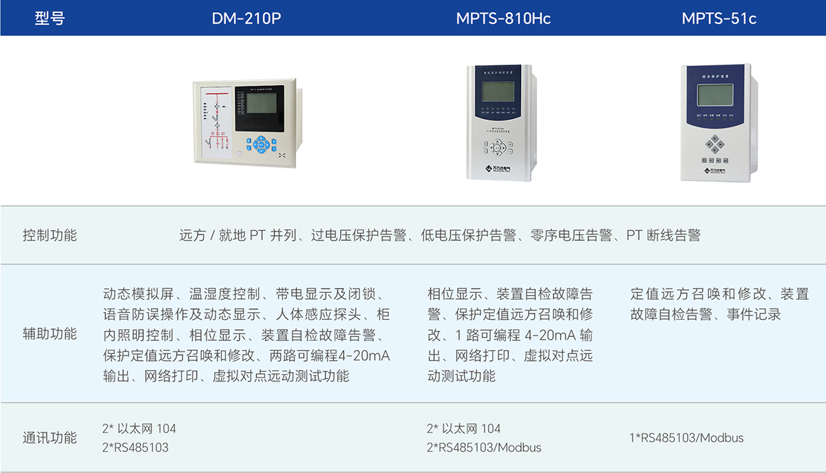 永兴集团·(CHN)官方网站