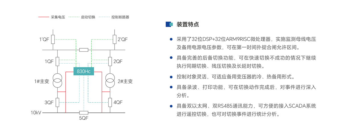 永兴集团·(CHN)官方网站