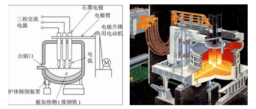永兴集团·(CHN)官方网站