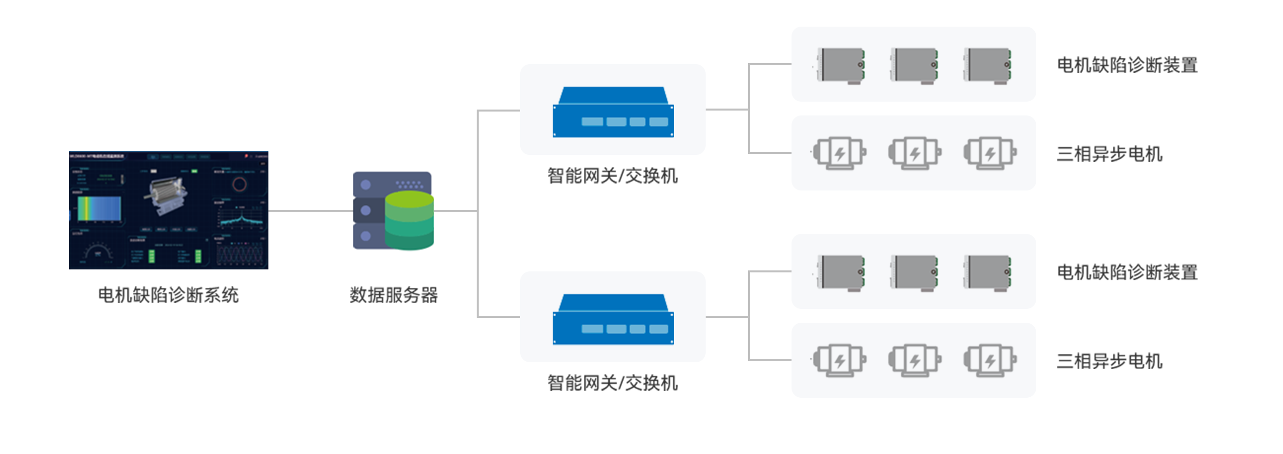 永兴集团·(CHN)官方网站
