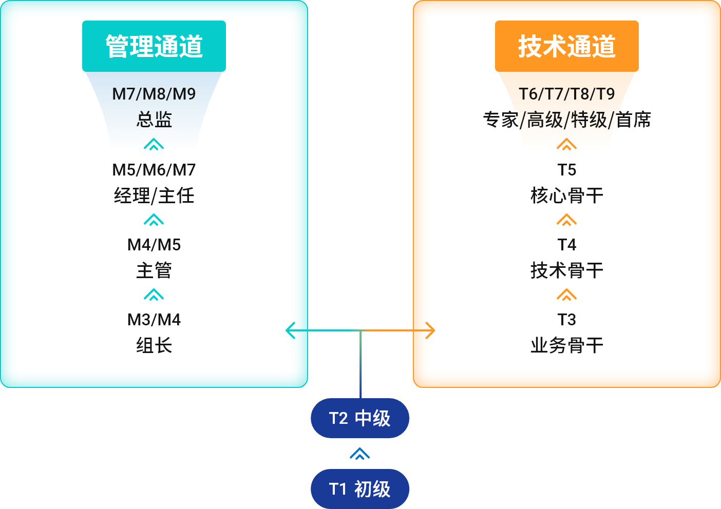 永兴集团·(CHN)官方网站
