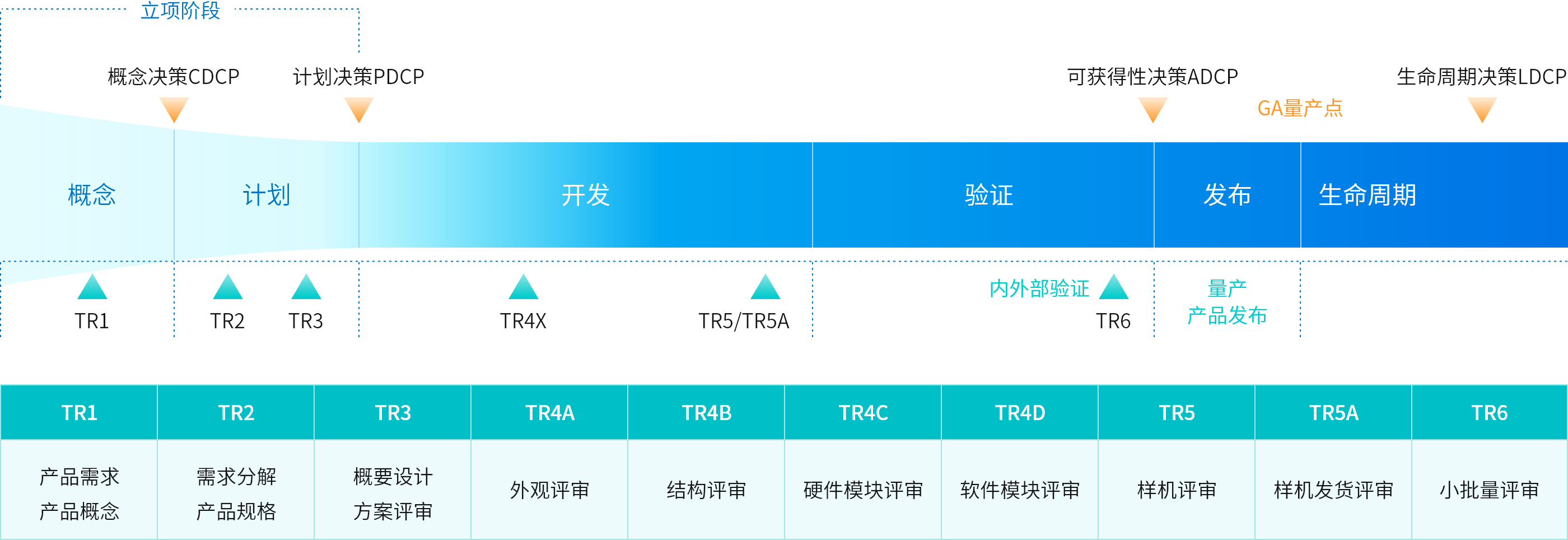 永兴集团·(CHN)官方网站